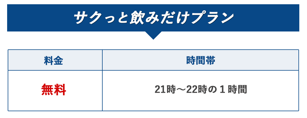 サクっと飲み飲みだけプラン